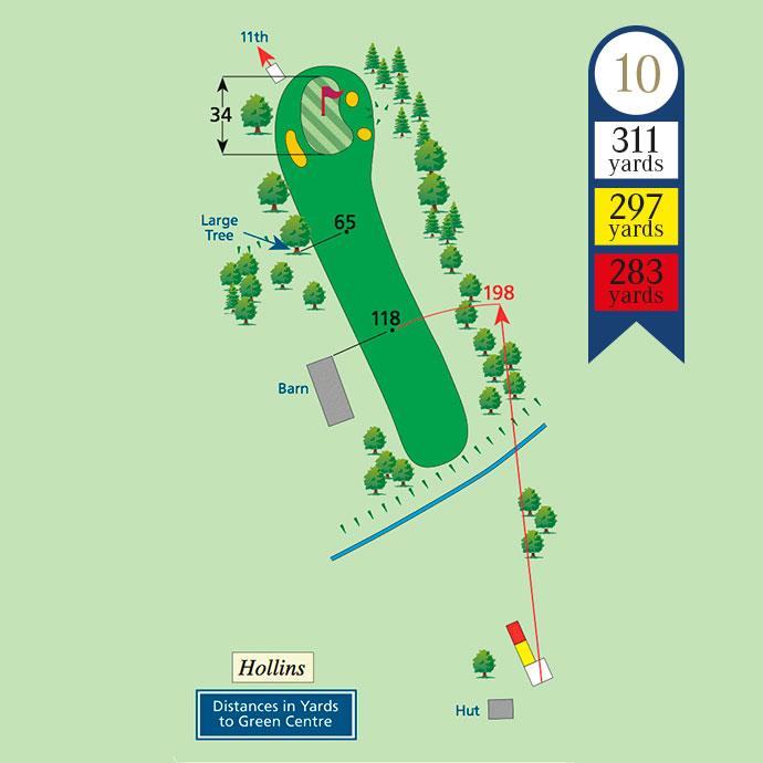 Hole 10