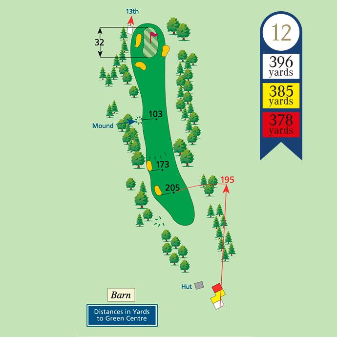 Hole 12