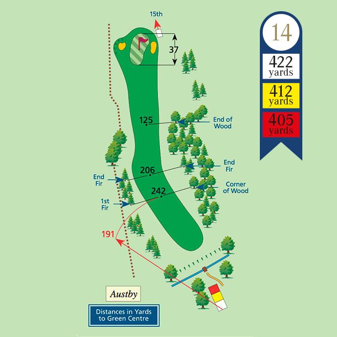 Hole 14