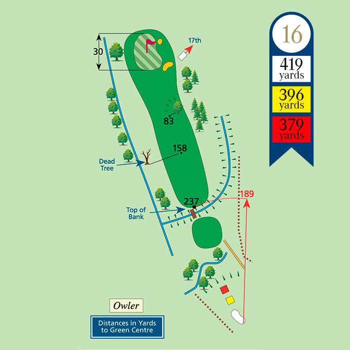 Hole 16
