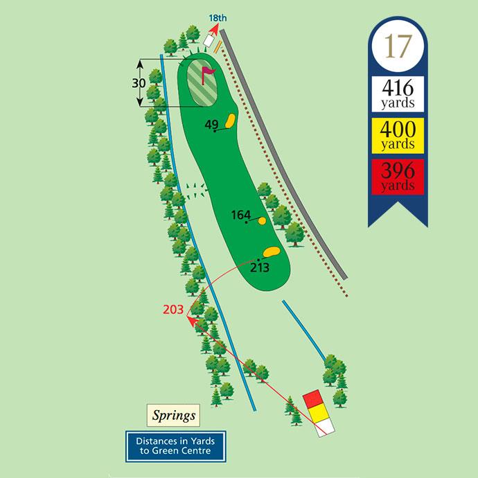 Hole 17