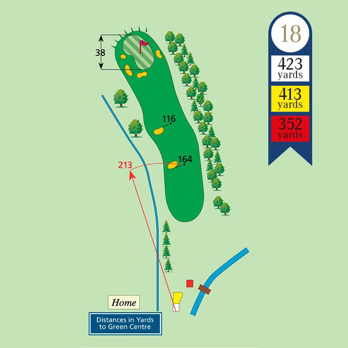 Hole 18