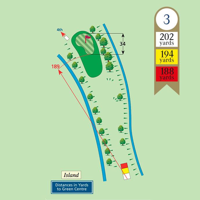 Hole 3
