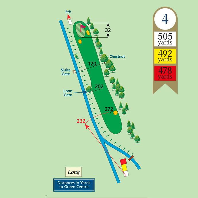 Hole 4