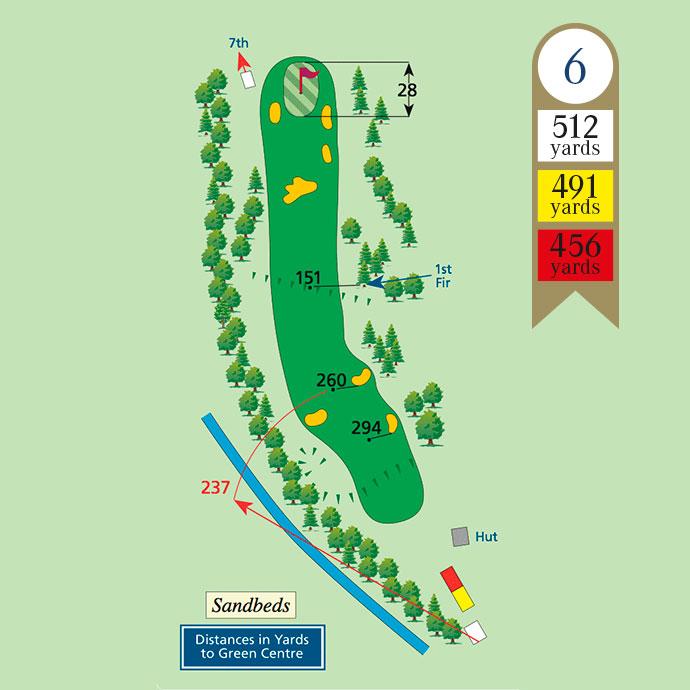 Hole 6