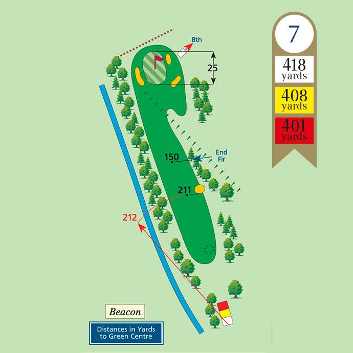 Hole 7